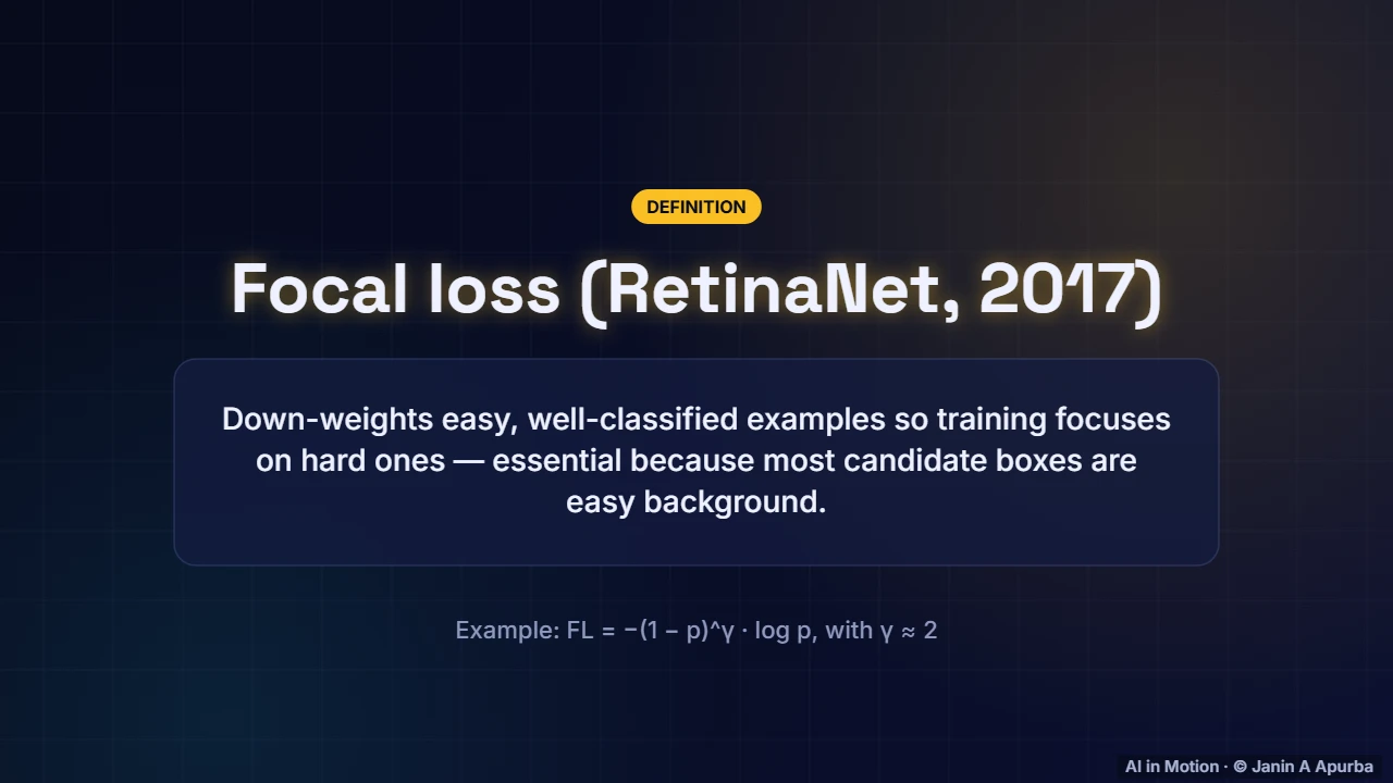 Focal loss — Object Detection and Segmentation: A Deep Dive