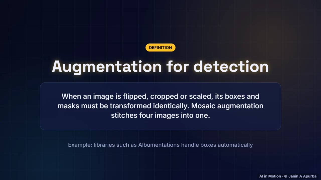 Augmenting boxes — Object Detection and Segmentation: A Deep Dive