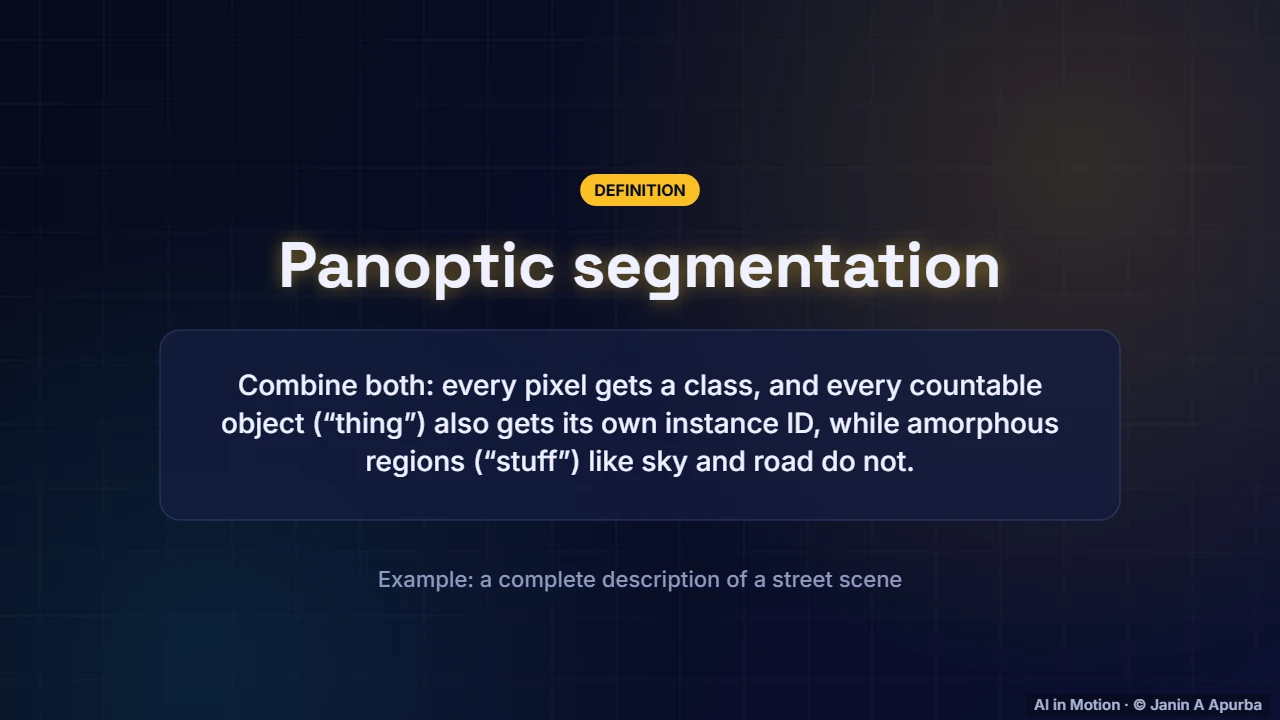 Panoptic segmentation — Object Detection and Segmentation: A Deep Dive