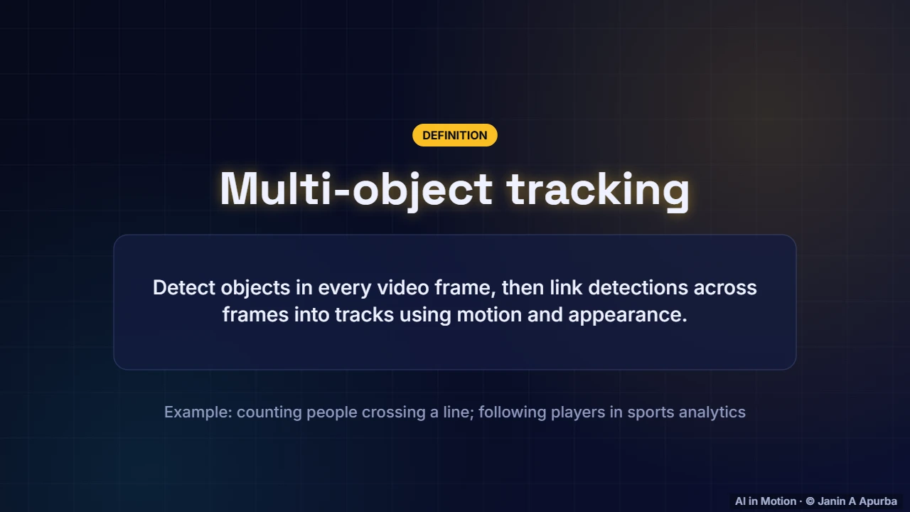 Tracking — Object Detection and Segmentation: A Deep Dive