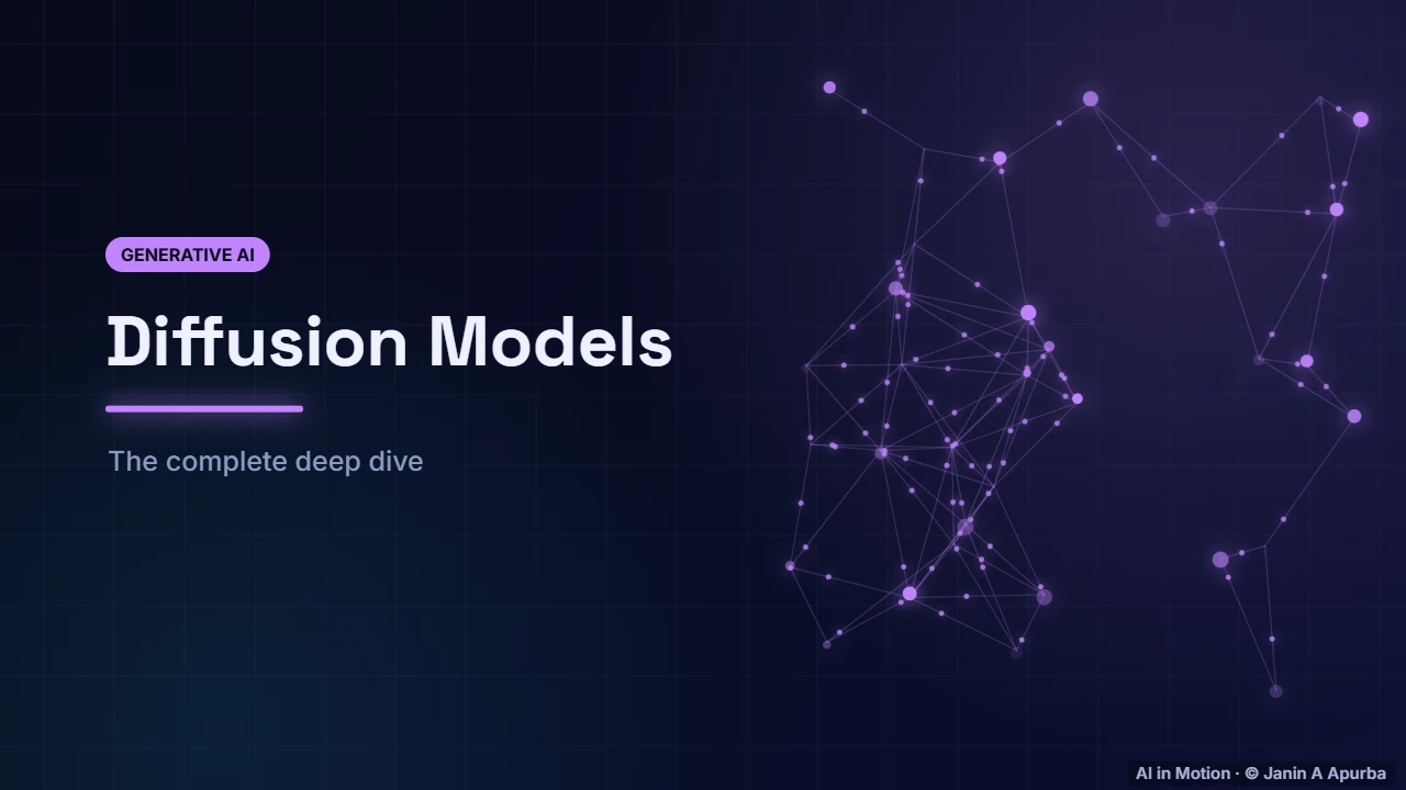 Introduction — Diffusion Models: The Complete Deep Dive