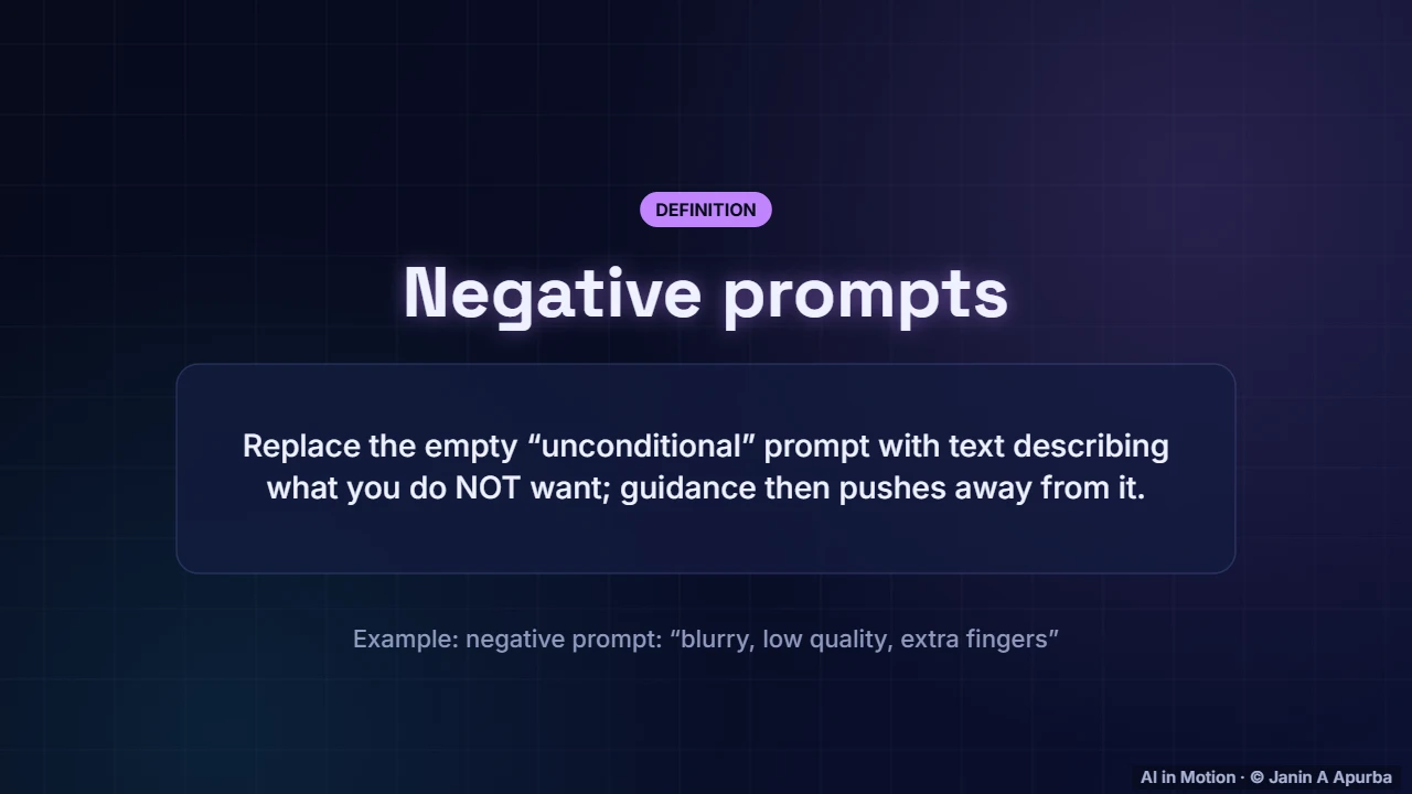Negative prompts — Diffusion Models: The Complete Deep Dive