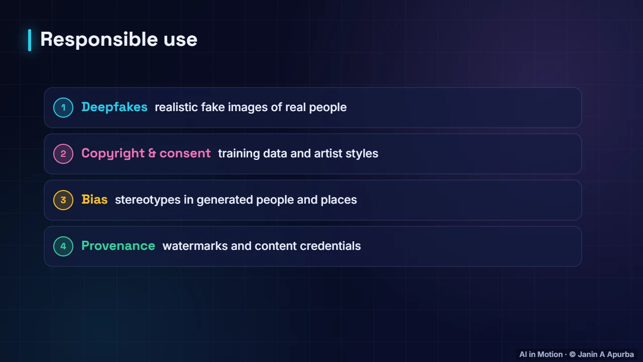 Responsible use — Diffusion Models: The Complete Deep Dive
