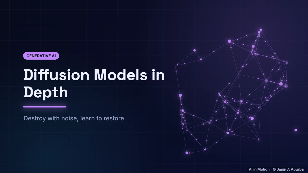 Introduction — Diffusion Models in Depth