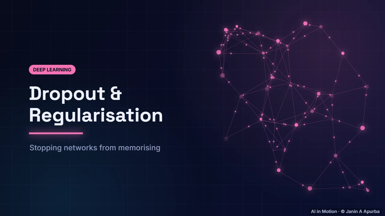 Introduction — Dropout and Regularisation