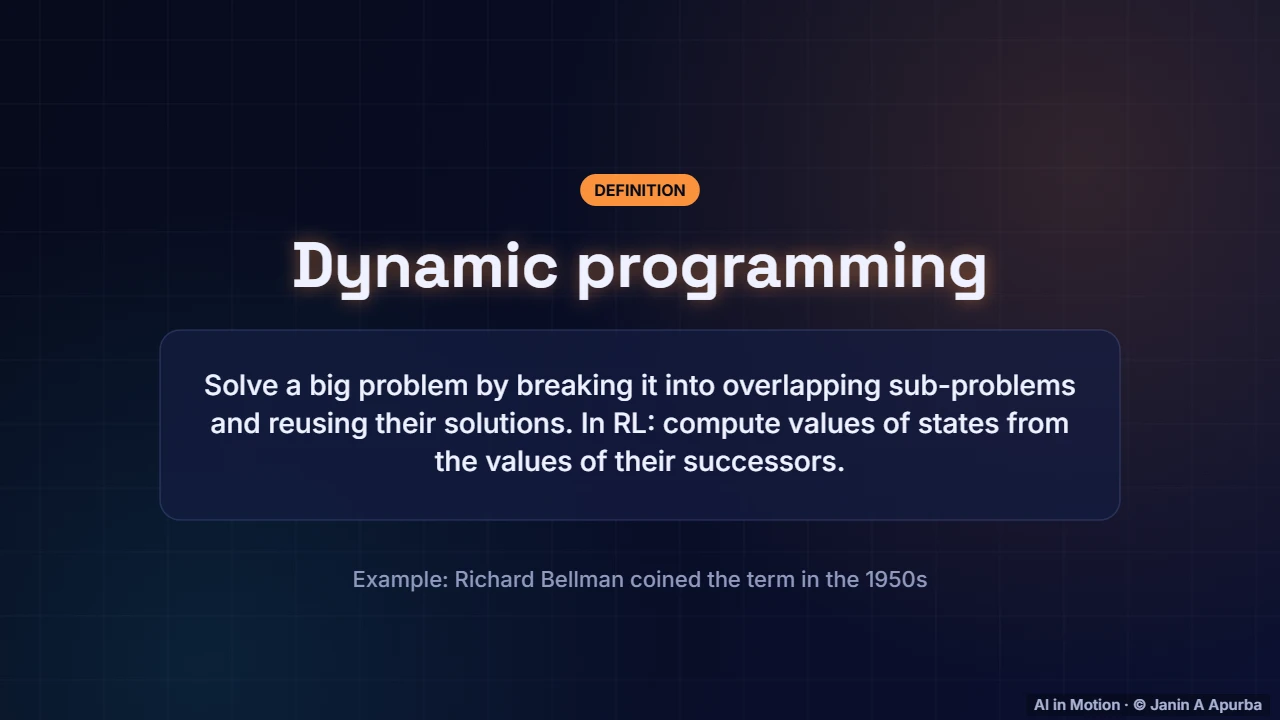 Dynamic programming — Dynamic Programming: Value Iteration and Policy Iteration