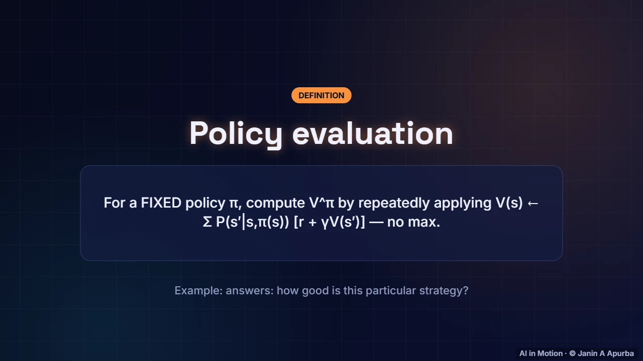 Policy evaluation — Dynamic Programming: Value Iteration and Policy Iteration