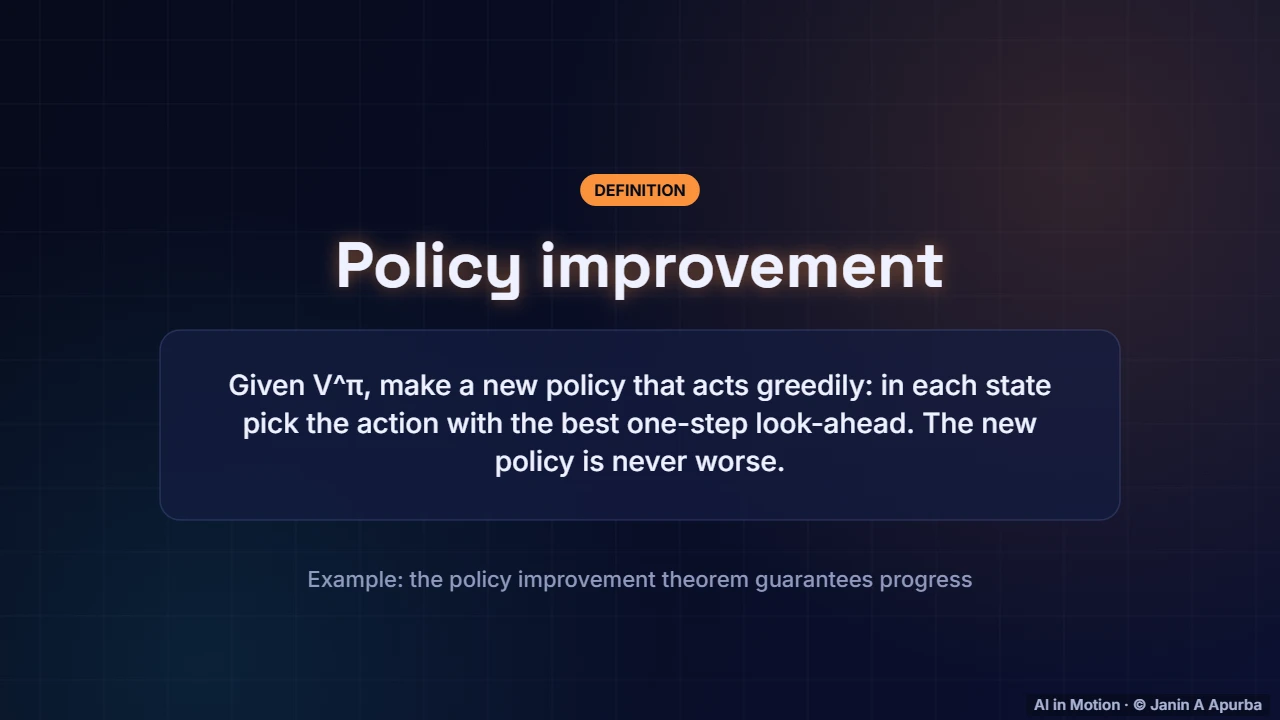 Policy improvement — Dynamic Programming: Value Iteration and Policy Iteration