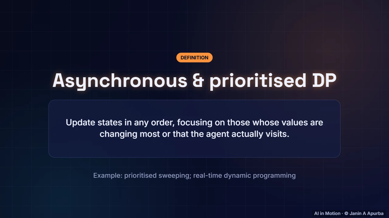Asynchronous updates — Dynamic Programming: Value Iteration and Policy Iteration