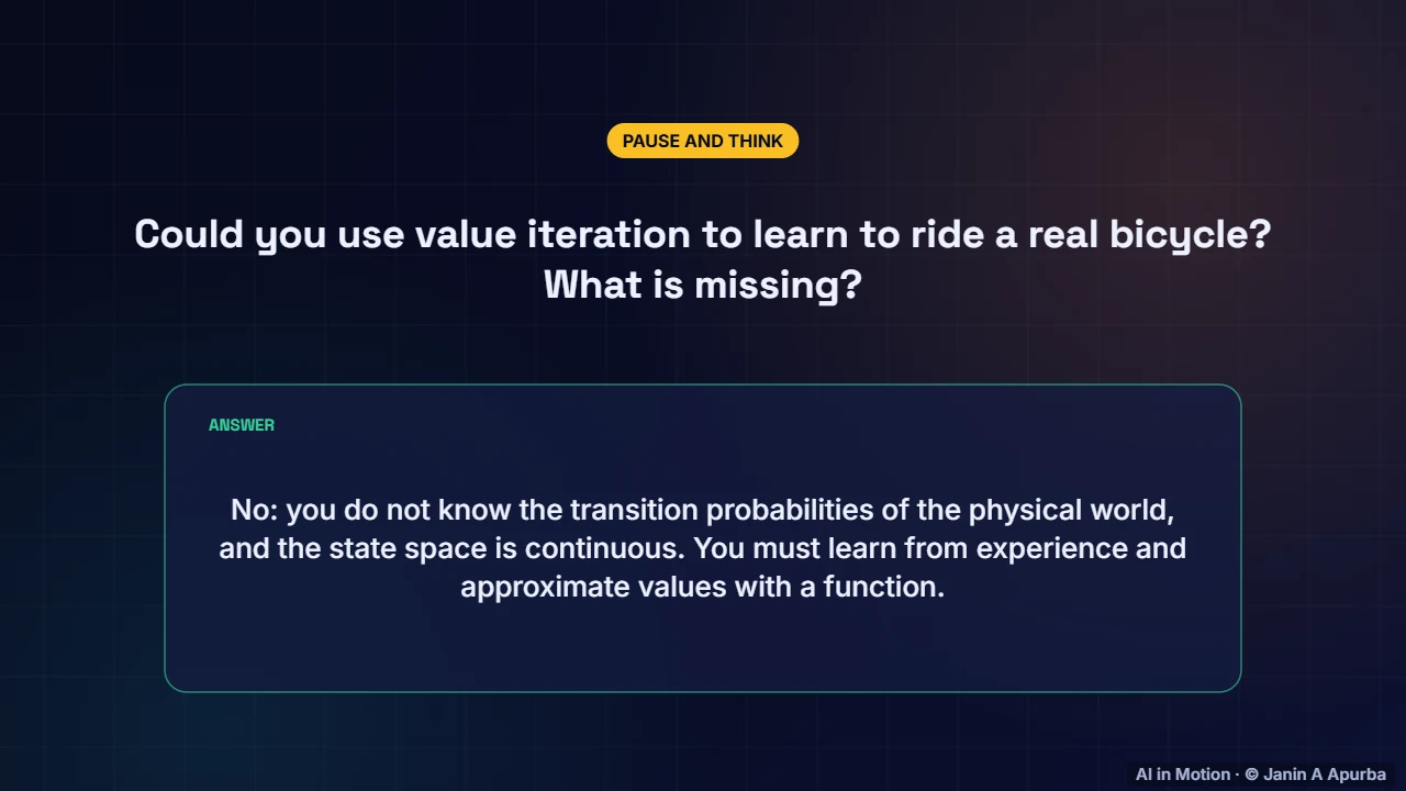 Pause and think — Dynamic Programming: Value Iteration and Policy Iteration