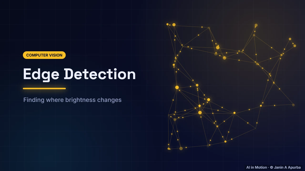 Introduction — Edge Detection with Sobel Filters