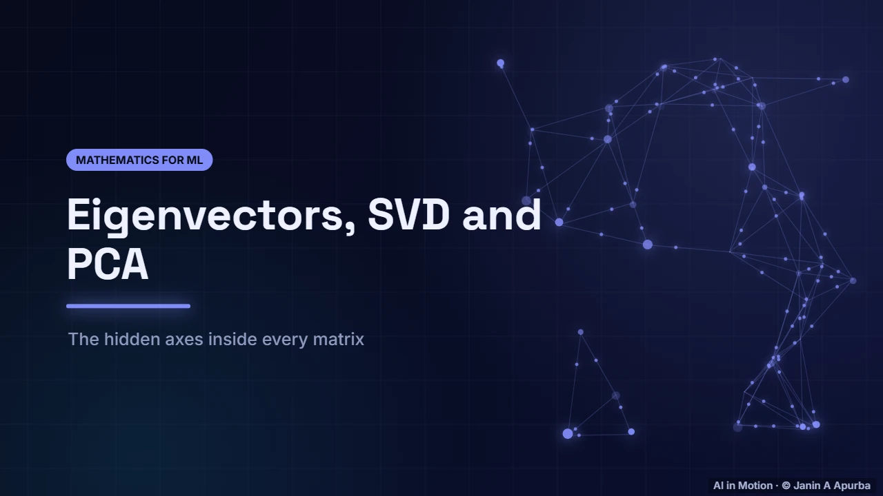 Introduction — Eigenvectors, SVD and PCA