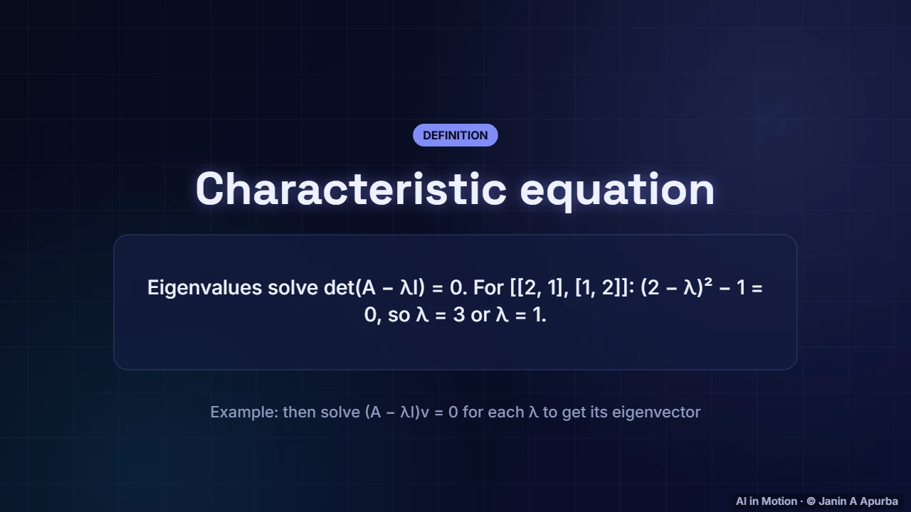Finding them — Eigenvectors, SVD and PCA
