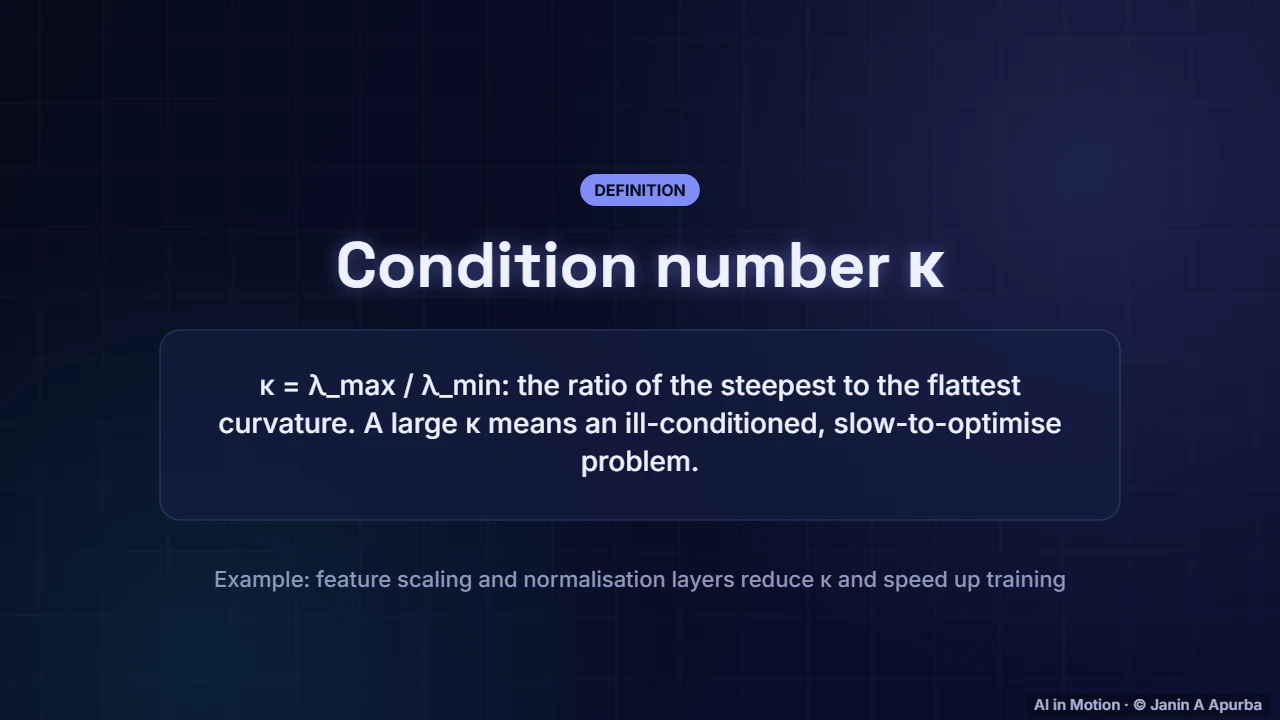 Condition number — Eigenvectors, SVD and PCA
