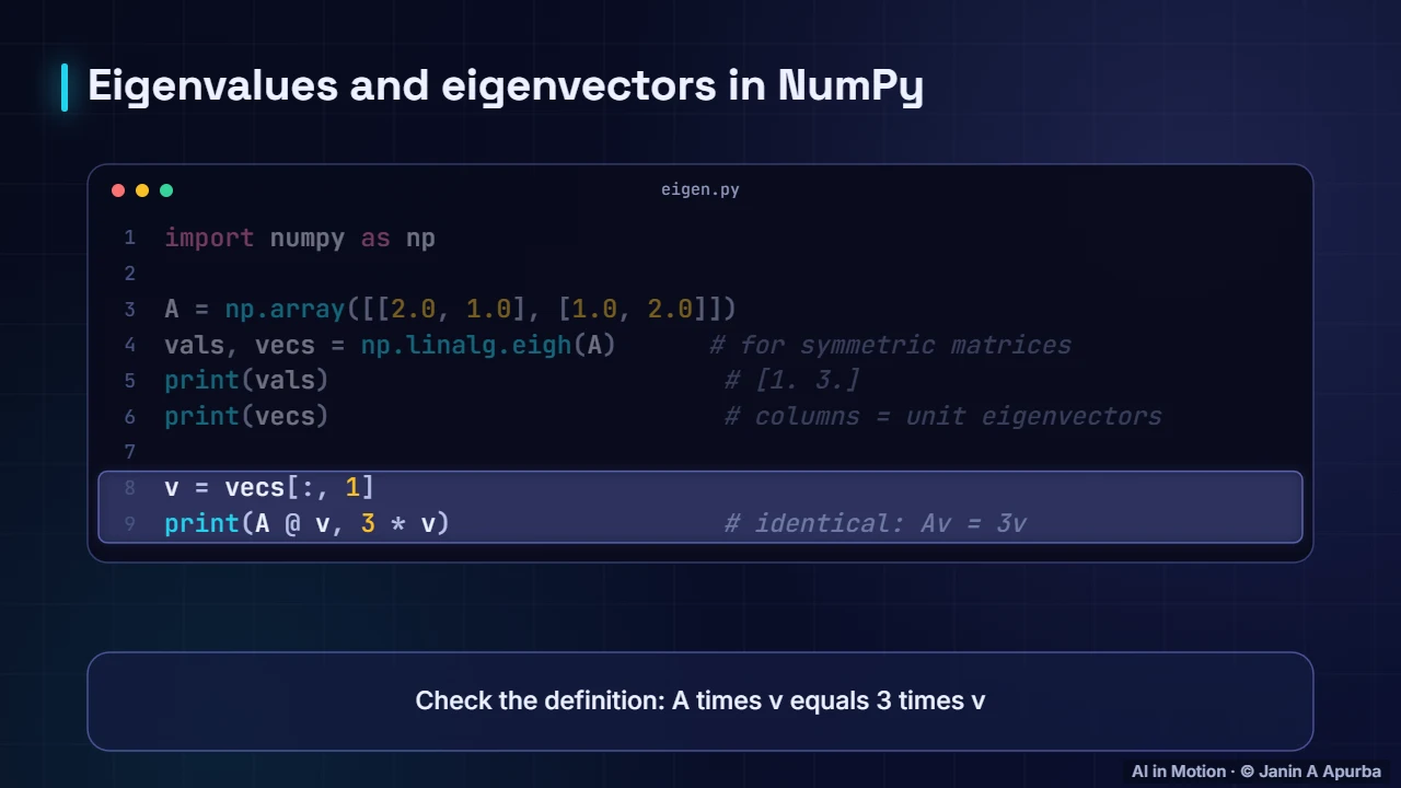 Eigenvectors in NumPy — Eigenvectors, SVD and PCA