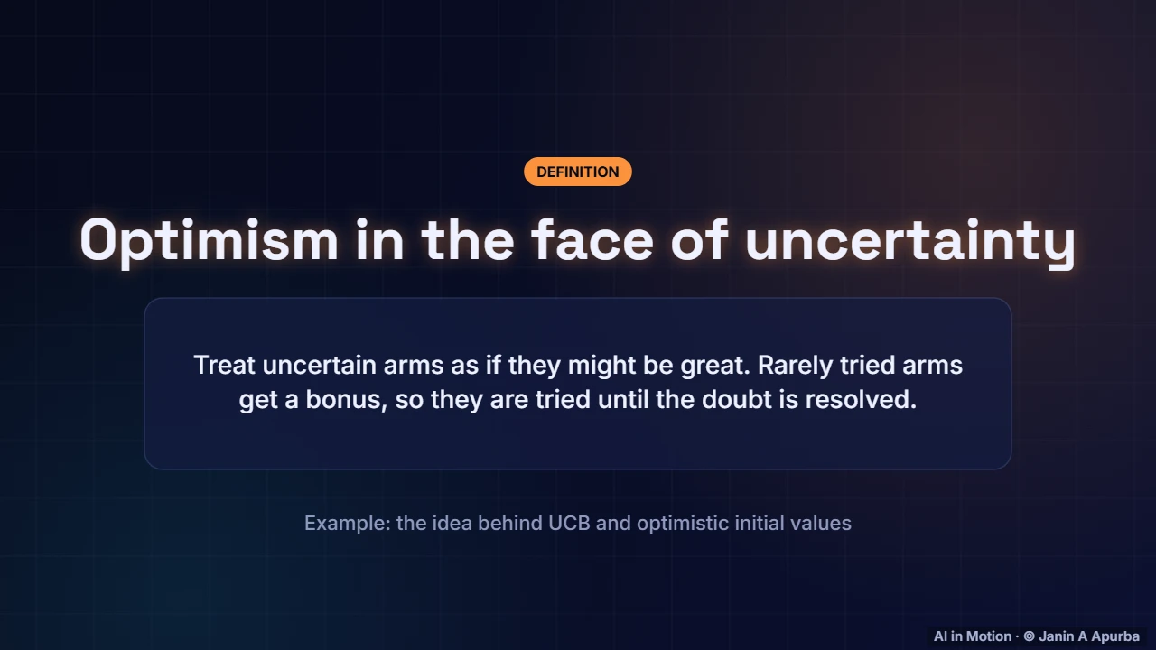 Optimism — Exploration and Multi-Armed Bandits