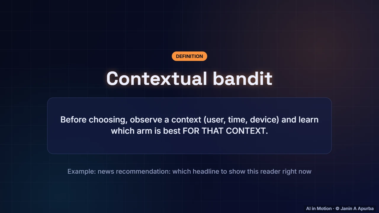 Contextual bandits — Exploration and Multi-Armed Bandits