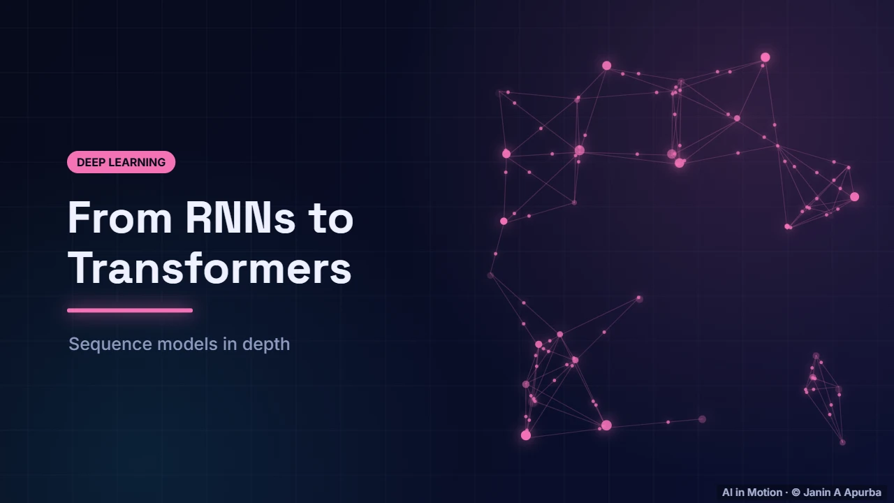 Introduction — From RNNs to Transformers: Sequence Models in Depth