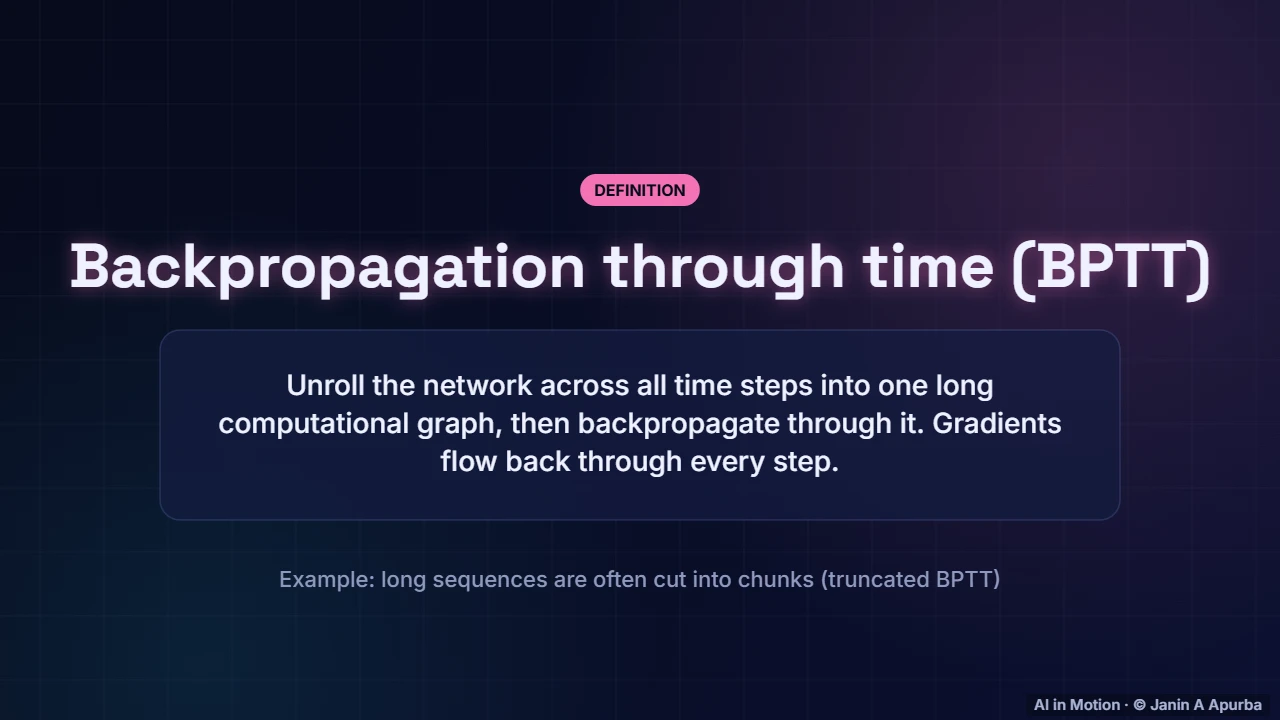 Training RNNs — From RNNs to Transformers: Sequence Models in Depth