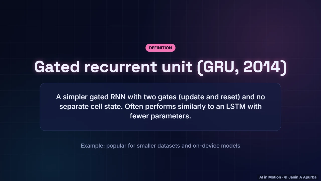 The GRU — From RNNs to Transformers: Sequence Models in Depth
