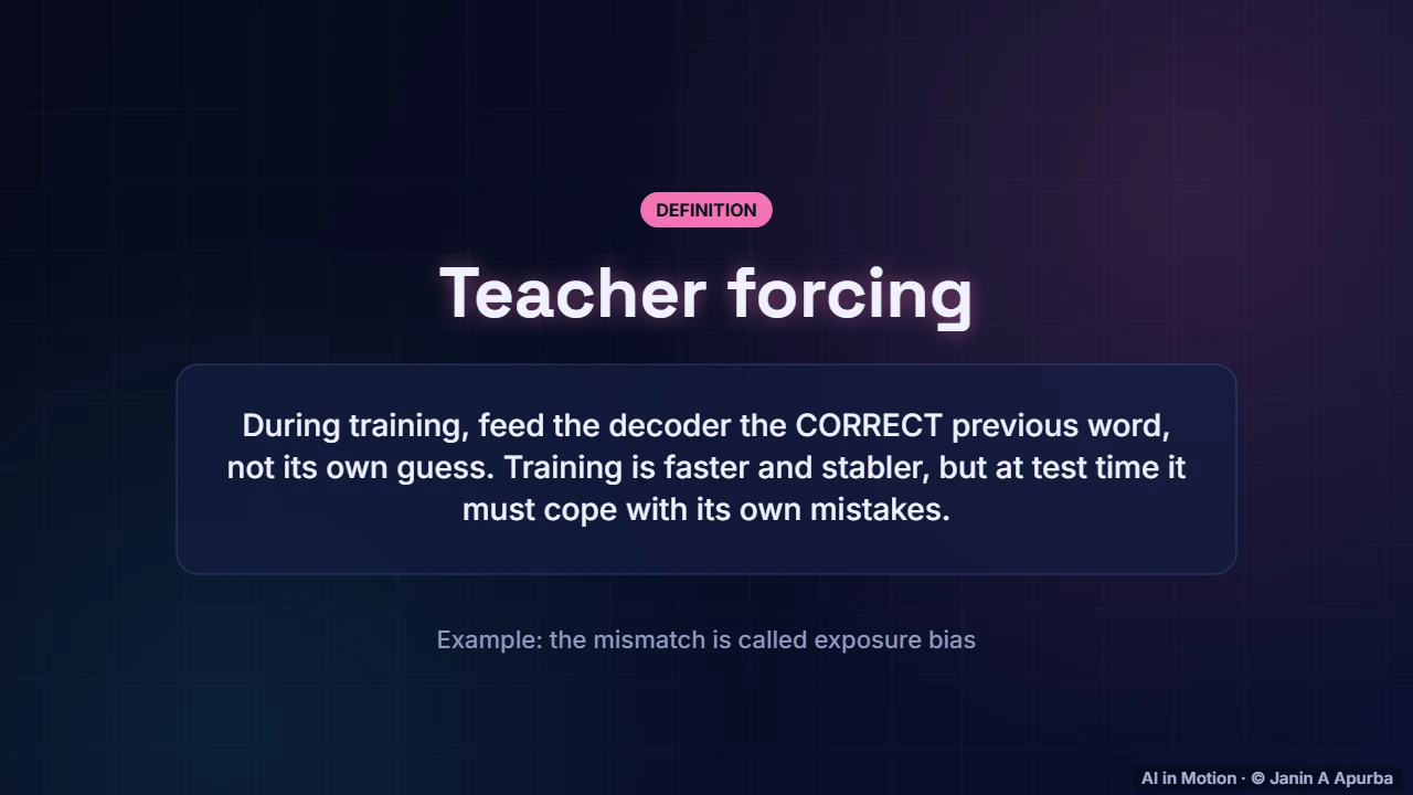 Teacher forcing — From RNNs to Transformers: Sequence Models in Depth