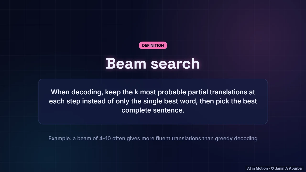 Beam search — From RNNs to Transformers: Sequence Models in Depth
