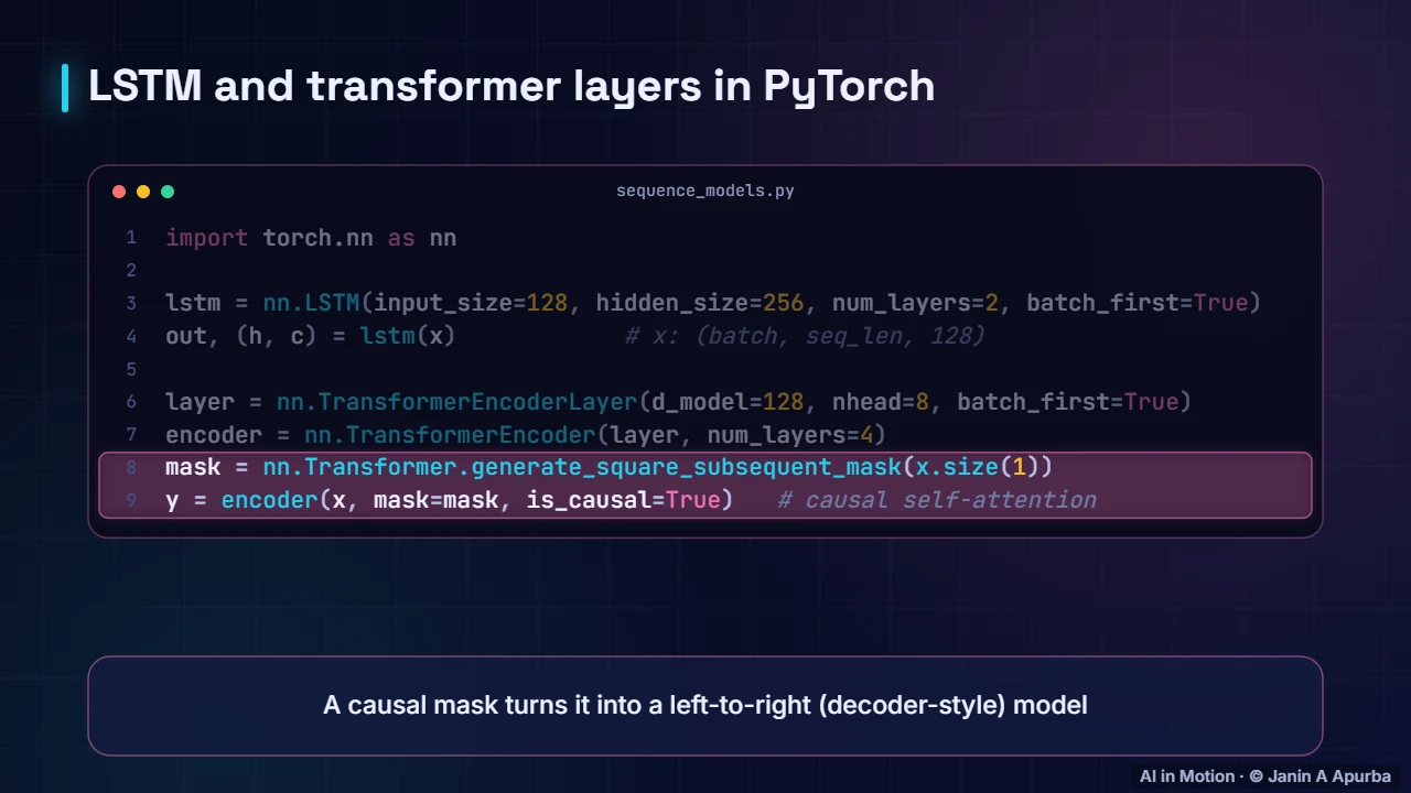 In code — From RNNs to Transformers: Sequence Models in Depth