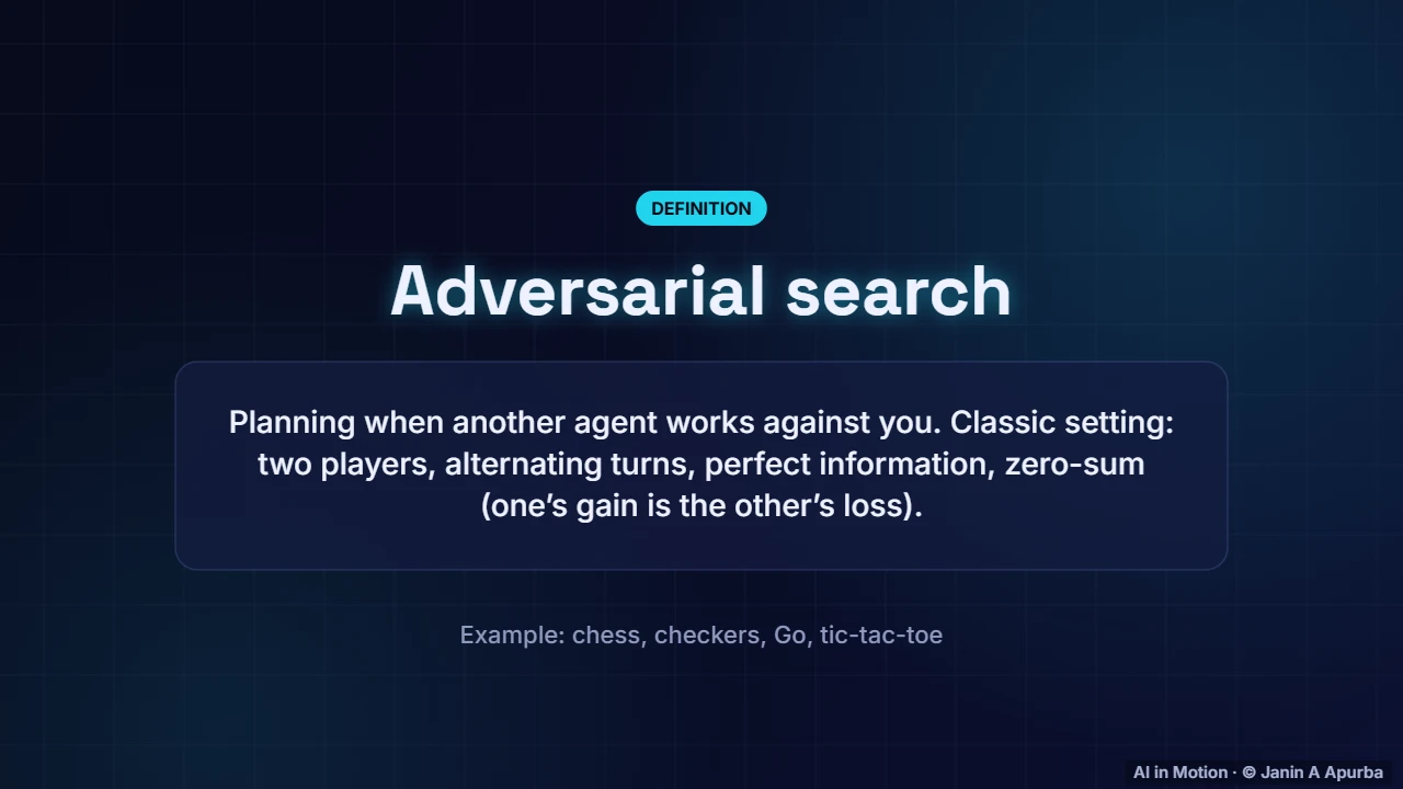 Adversarial search — Game-Playing AI: From Minimax to AlphaZero