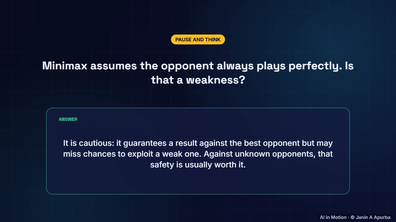 Pause and think — Game-Playing AI: From Minimax to AlphaZero