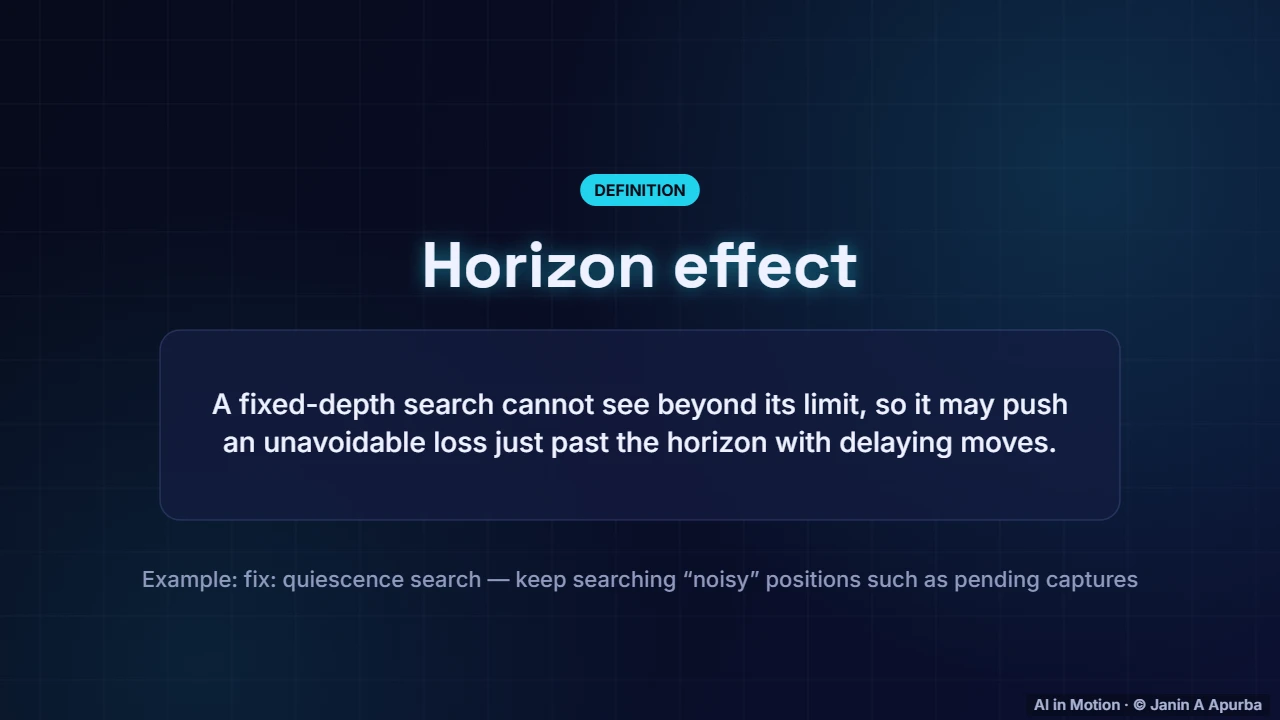 The horizon effect — Game-Playing AI: From Minimax to AlphaZero