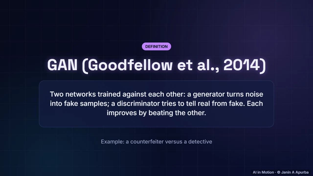 Generative adversarial networks — GANs and VAEs: A Deep Dive into Generative Models