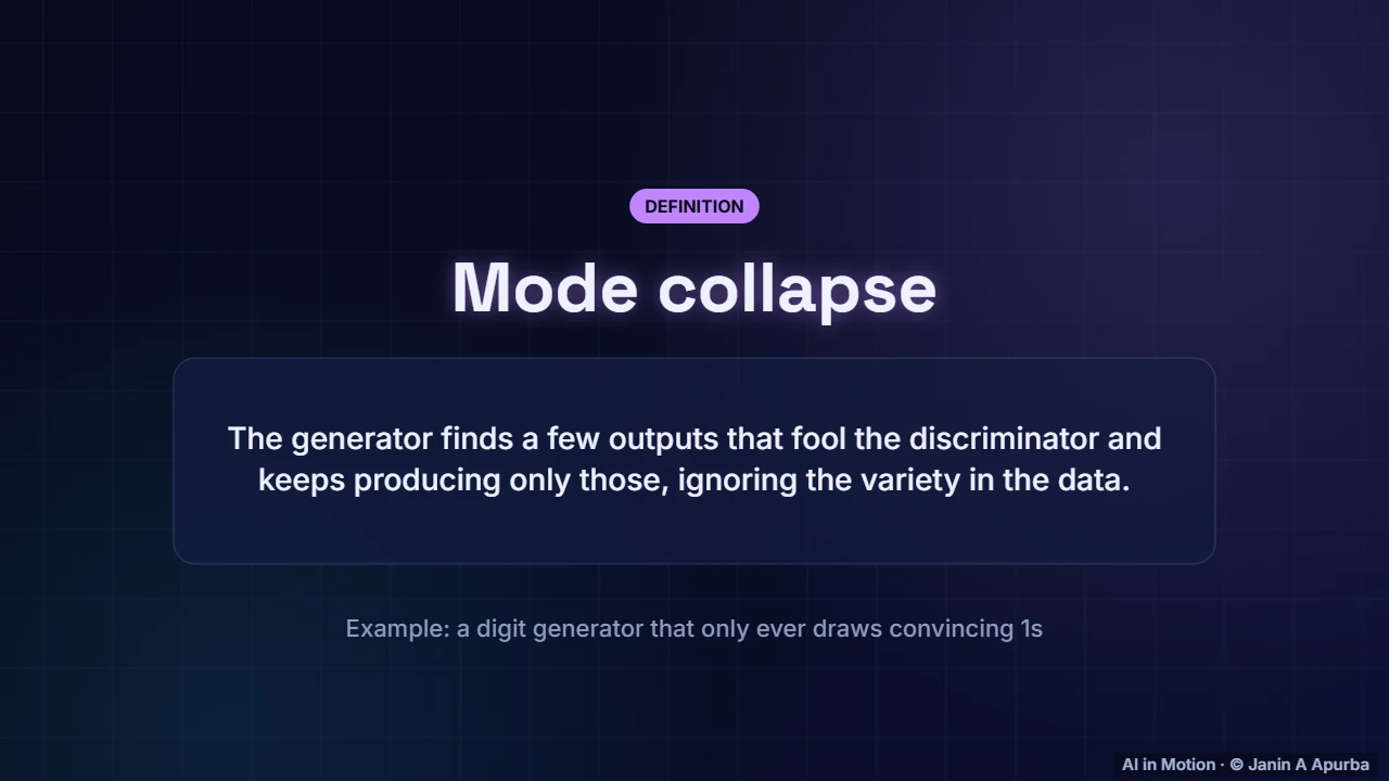 Mode collapse — GANs and VAEs: A Deep Dive into Generative Models