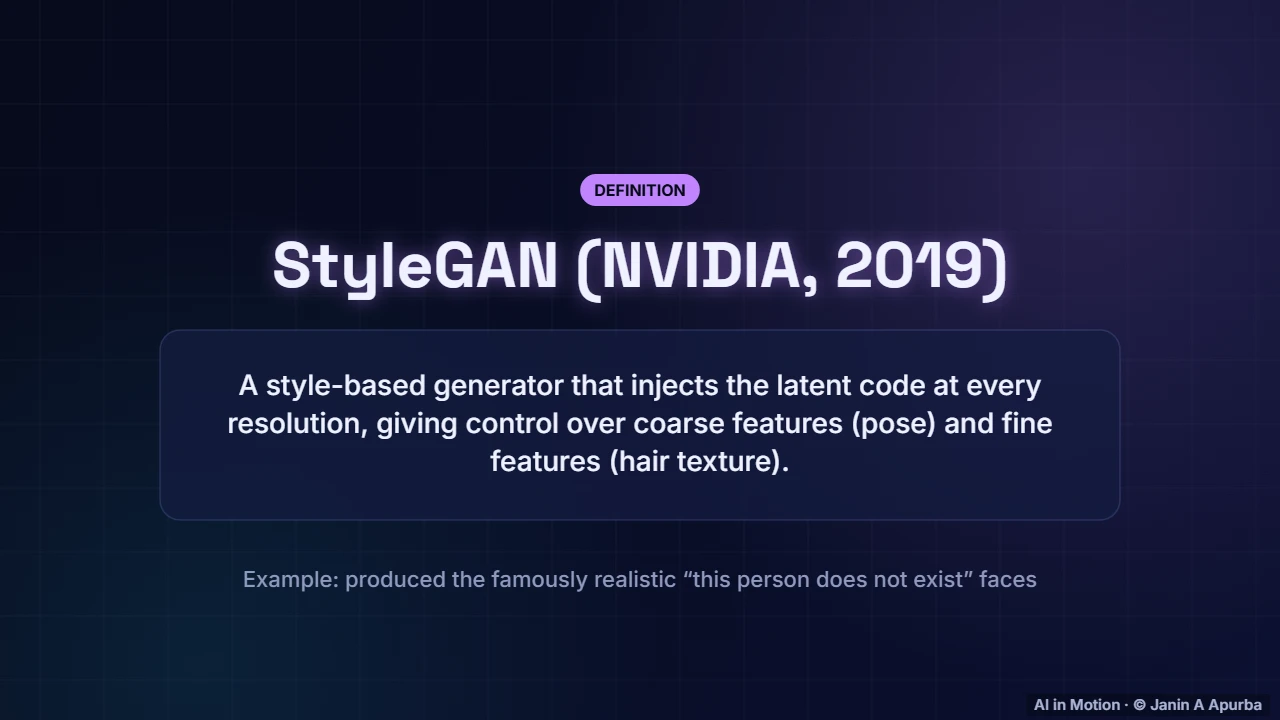 StyleGAN — GANs and VAEs: A Deep Dive into Generative Models