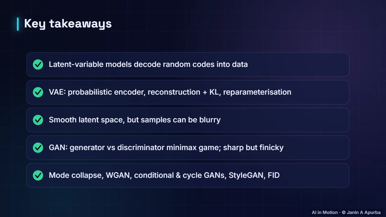Recap — GANs and VAEs: A Deep Dive into Generative Models
