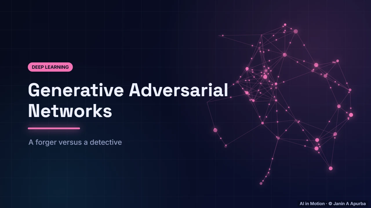 Introduction — Generative Adversarial Networks (GANs)