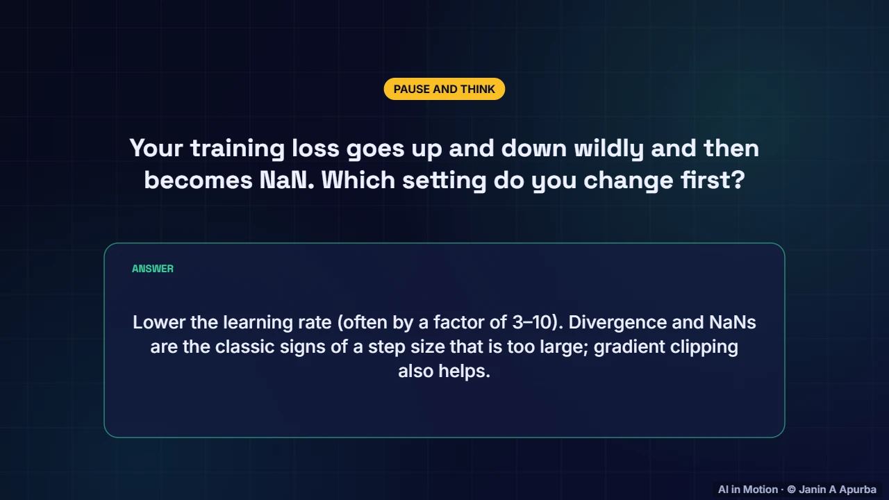 Pause and think — Gradient Descent and Optimisation: A Deep Dive