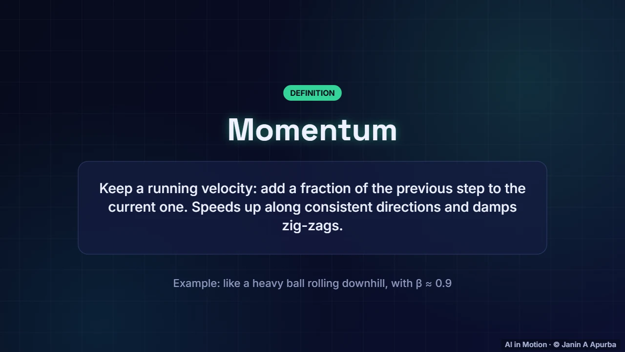 Momentum — Gradient Descent and Optimisation: A Deep Dive