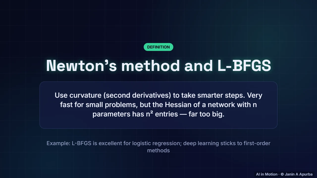 Second-order methods — Gradient Descent and Optimisation: A Deep Dive