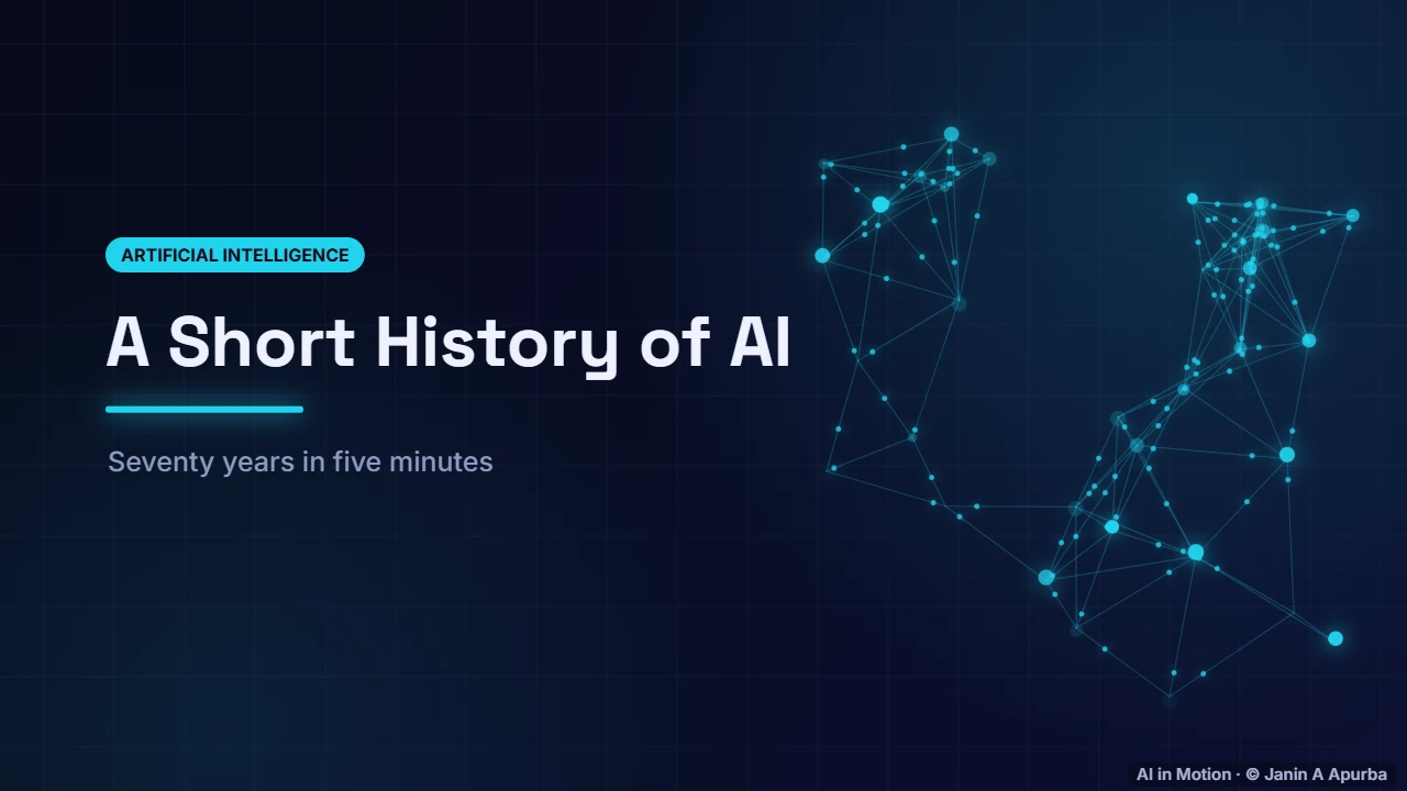 Introduction — A Short History of AI