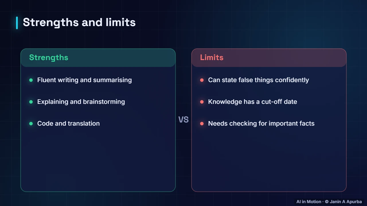Strengths and limits — How Large Language Models Work