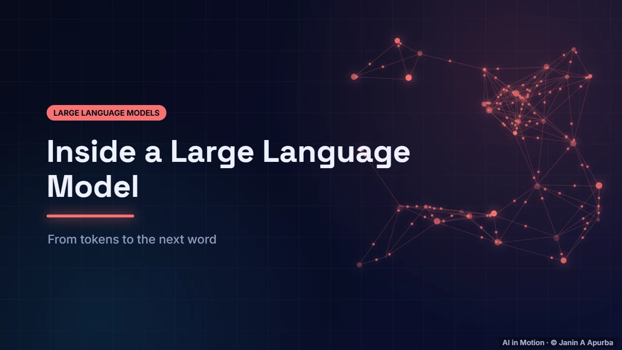 Introduction — Inside a Large Language Model
