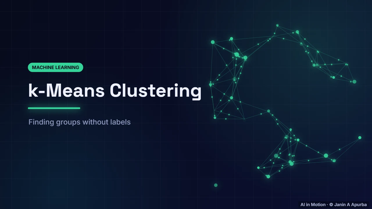 Introduction — k-Means Clustering, Step by Step