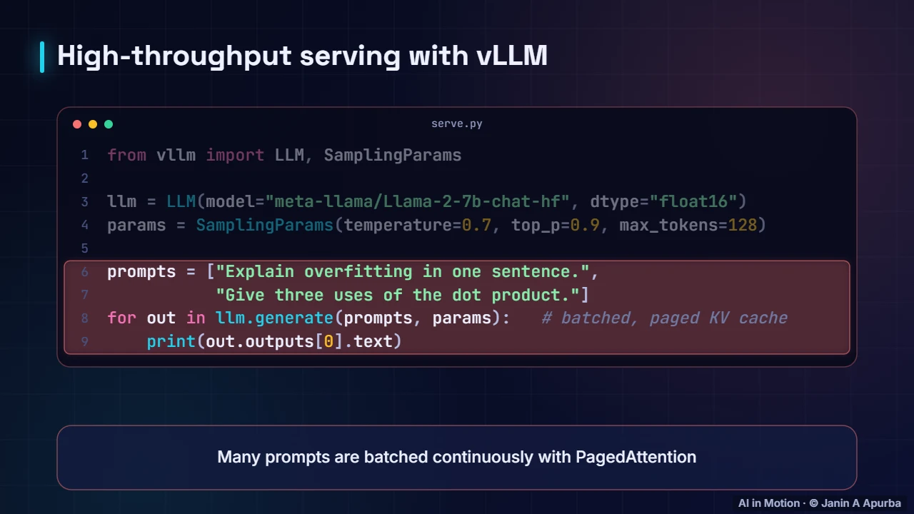 Serving with vLLM — LLM Inference Engineering