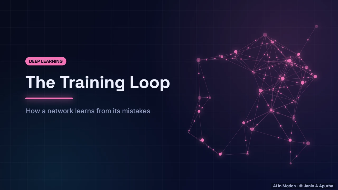 Introduction — Loss Functions and the Training Loop