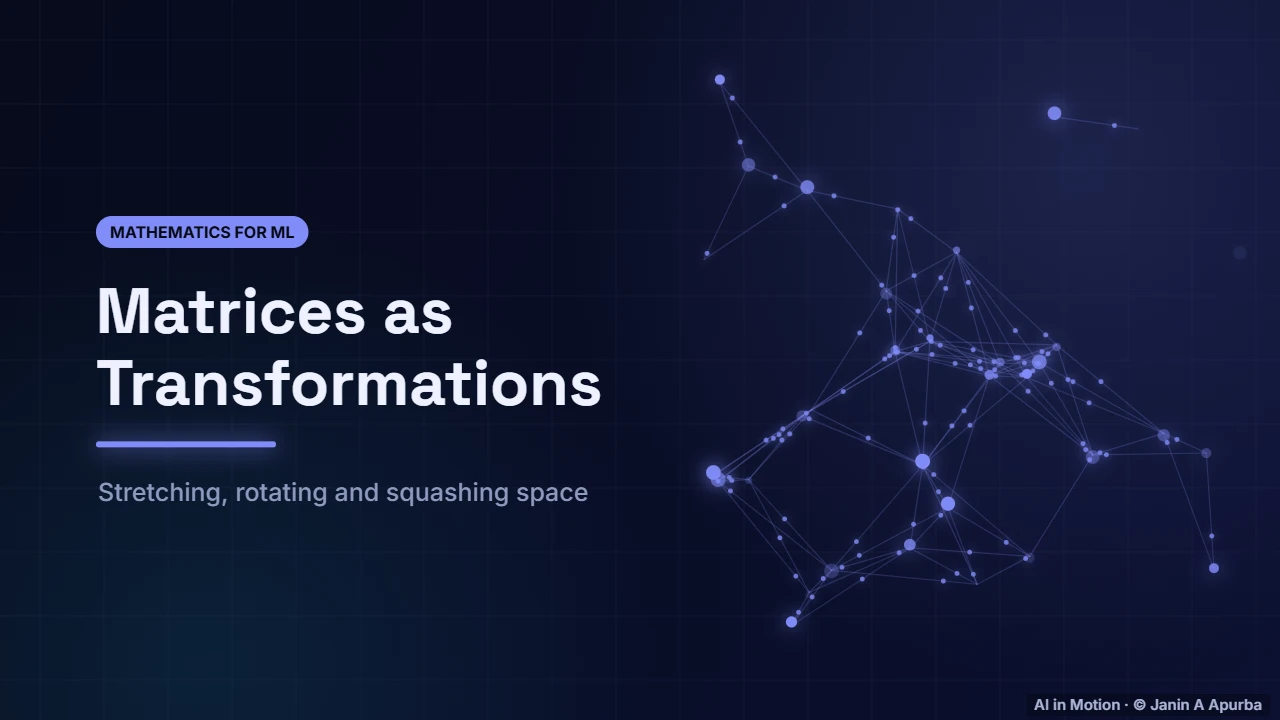 Introduction — Matrices as Transformations