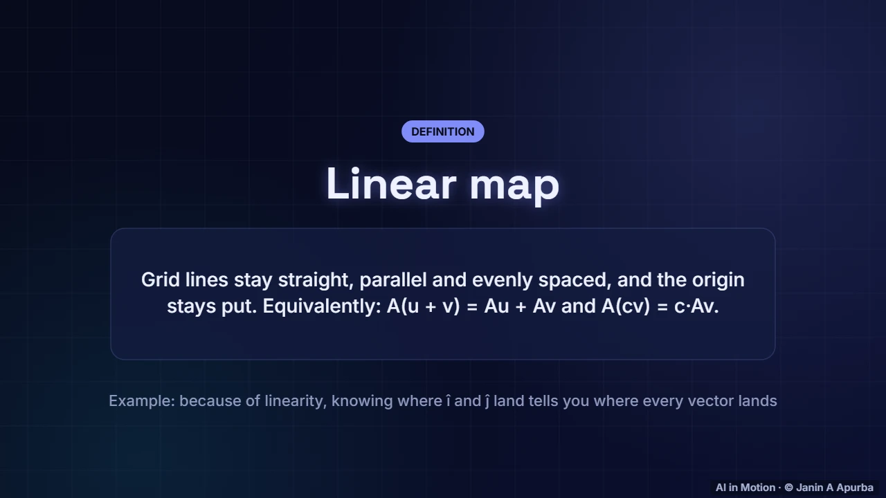 Linearity — Matrices as Transformations