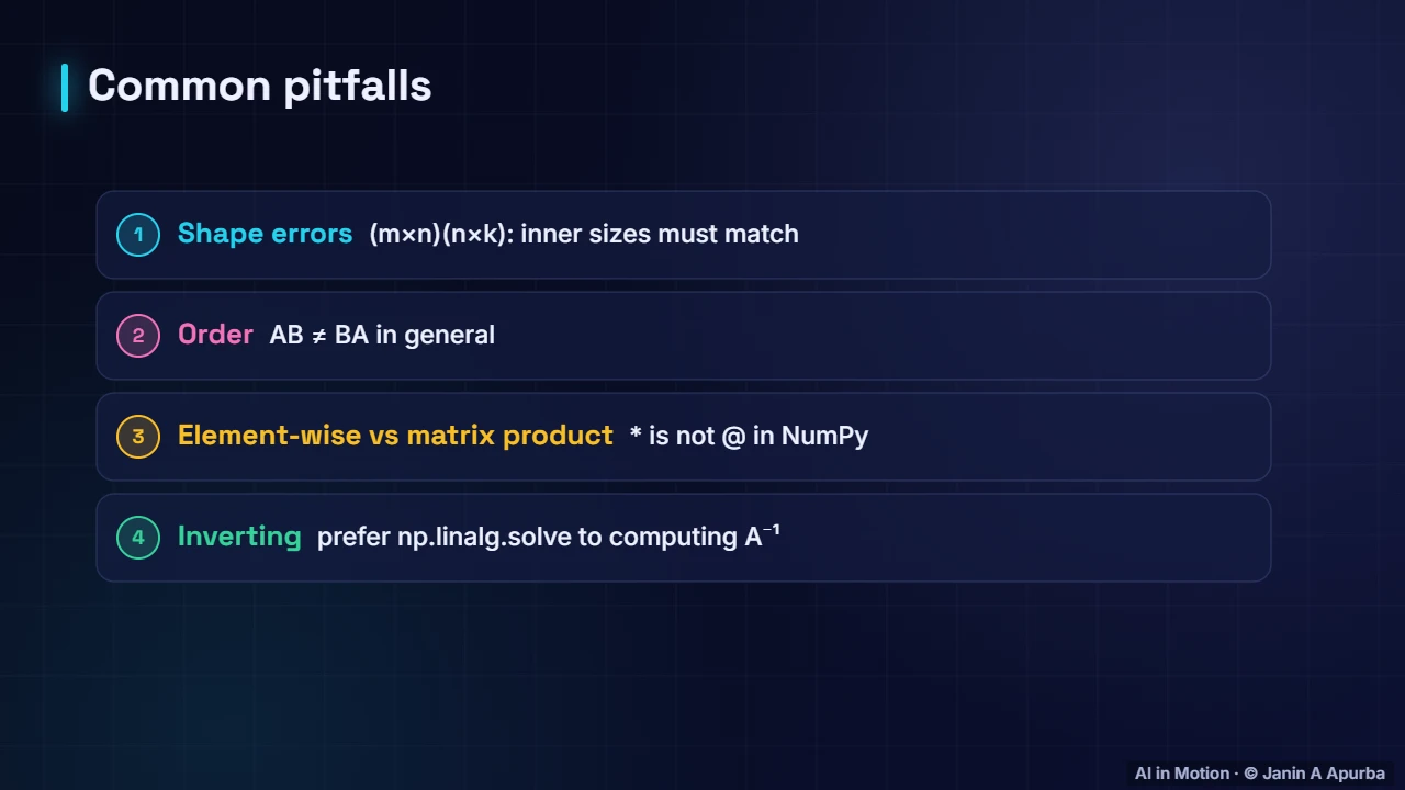 Common pitfalls — Matrices as Transformations