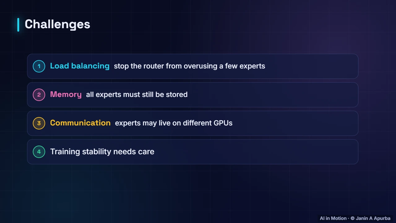 Challenges — Mixture of Experts