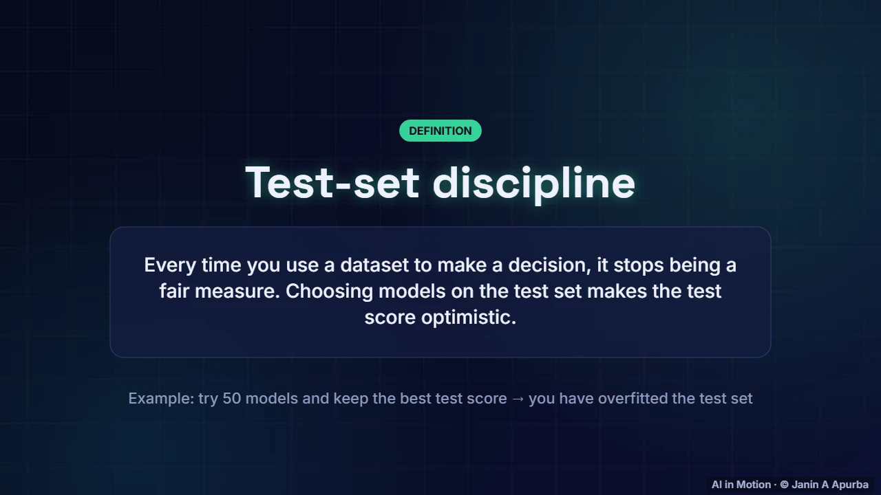 Why a separate test set? — Evaluating Machine Learning Models: A Deep Dive