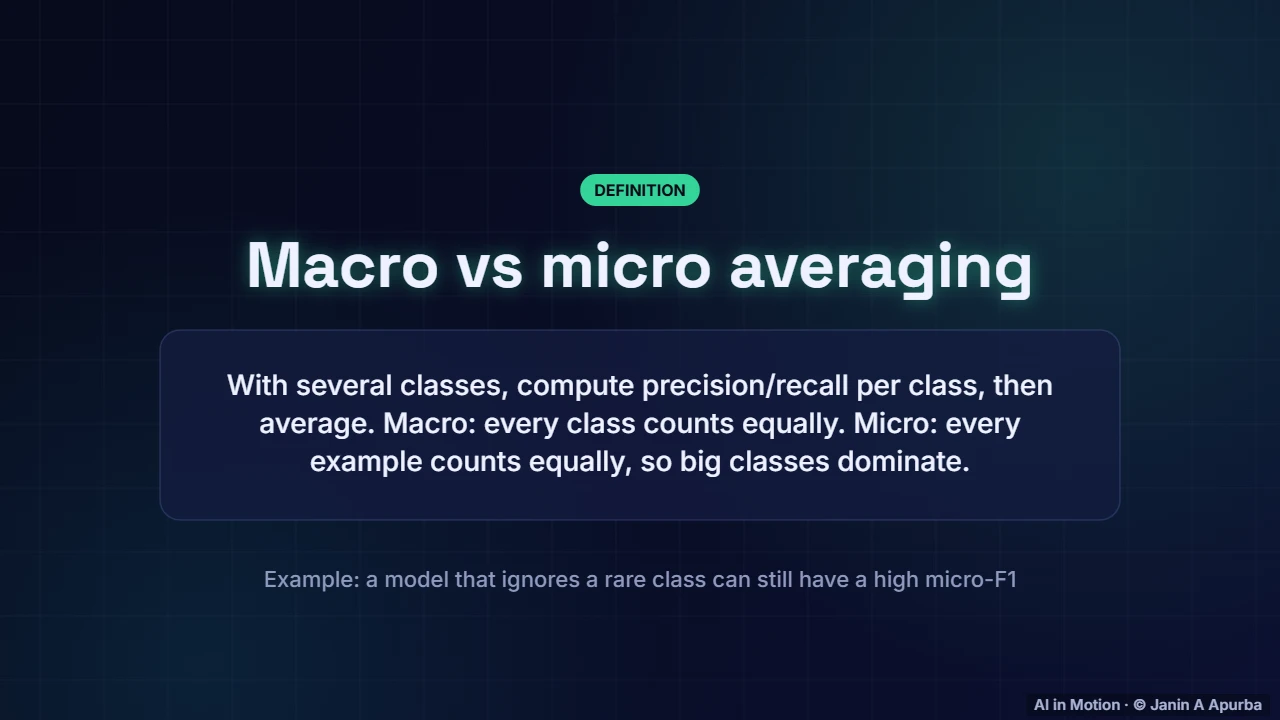 Many classes — Evaluating Machine Learning Models: A Deep Dive
